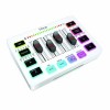 FIFINE Ampligame SC3 Gaming USB Mixer with XLR/headset input, monitoring, line in/out, faders, mute/voice effect/sample