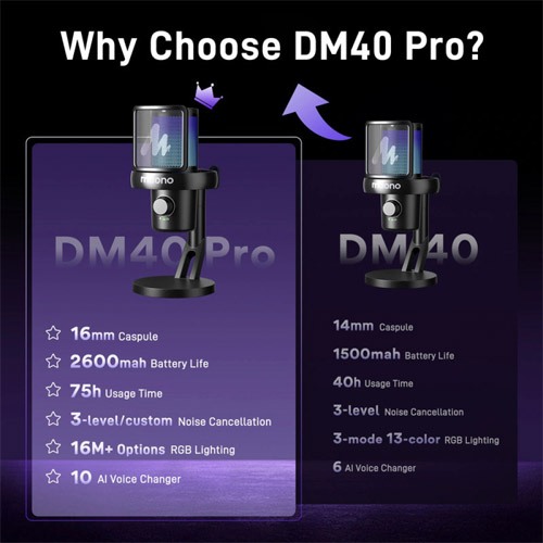 Maono DM40 Pro USB/Wireless Microphone