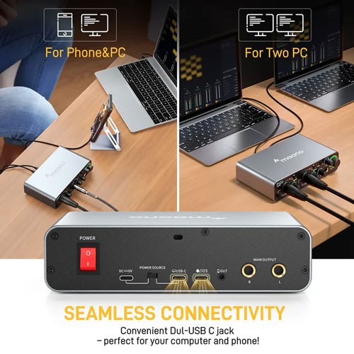 Maono PS22 Audio Interface For Recording, Music Production, Guitar Maono PS22 Audio Interface For Recording, Music Production, Guitar