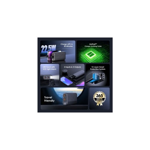 Oraimo OPB-7204Q 22.5W Super Fast 20000mAh Power Bank Oraimo OPB-7204Q 22.5W Super Fast 20000mAh Power Bank