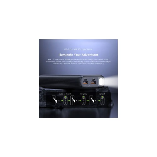 Oraimo OPB-7204Q 22.5W Super Fast 20000mAh Power Bank Oraimo OPB-7204Q 22.5W Super Fast 20000mAh Power Bank