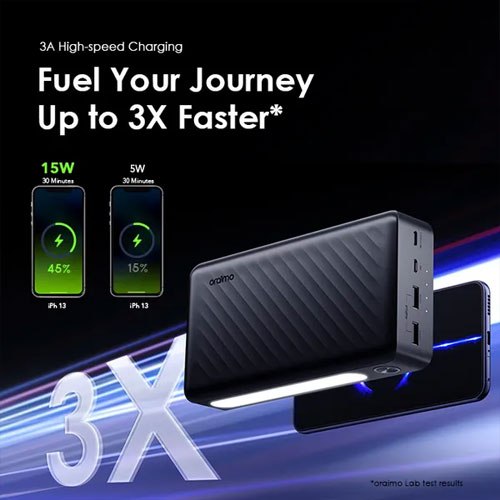 Oraimo Traveler 3 Lit 15W 27000mAh Power Bank (OPB-1270) Oraimo Traveler 3 Lit 15W 27000mAh Power Bank (OPB-1270)