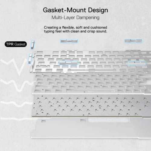 Redragon ELF PRO K649 Transparent Mechanical Keyboard Redragon ELF PRO K649 Transparent Mechanical Keyboard