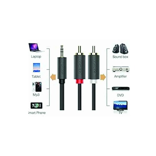 UGREEN 10512 3.5MM MALE TO 2RCA CABLE 3M UGREEN 10512 3.5MM MALE TO 2RCA CABLE 3M
