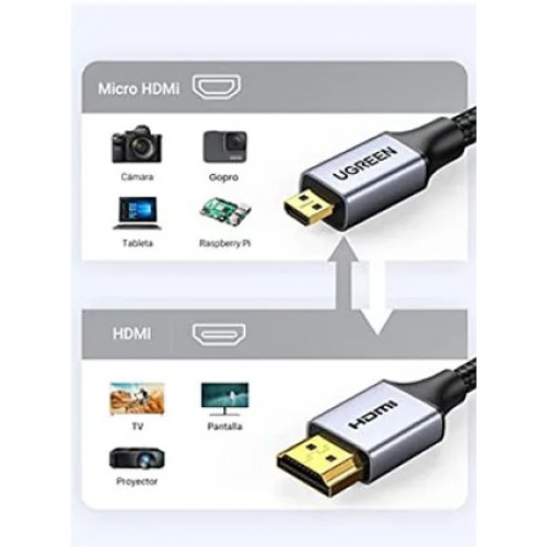 UGREEN 10550 4K 60HZ MICRO HDMI 2.0 TO HDMI CABLE 1.5M UGREEN 10550 4K 60HZ MICRO HDMI 2.0 TO HDMI CABLE 1.5M