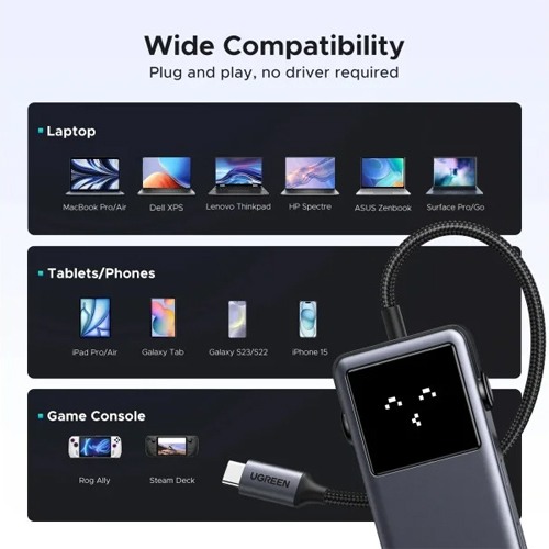 UGREEN 35998 UNO 6-IN -1 USB C HUB