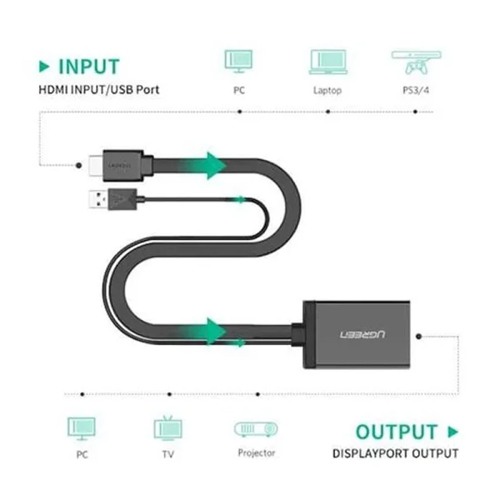 UGREEN 40238 HDMI TO DISPLAYPORT CONVERTER