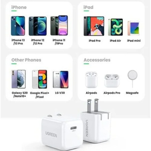 UGREEN 40943 20W USB-C CHARGER