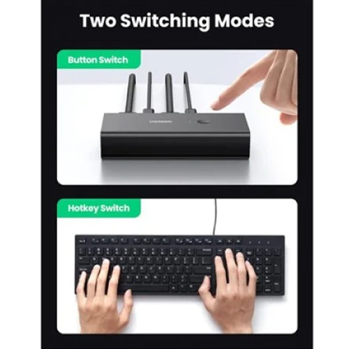 UGREEN 90478 HDMI 2 IN 1 OUT KVM SWITCH UGREEN 90478 HDMI 2 IN 1 OUT KVM SWITCH