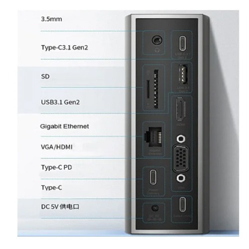 UGREEN CM 268 (60345) USB-C MULTIFUNCTION DOCKING STATION
