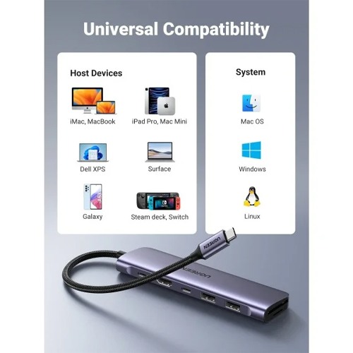 UGREEN CM195 (15214) 7 IN 1 USB C TYPE C HUB