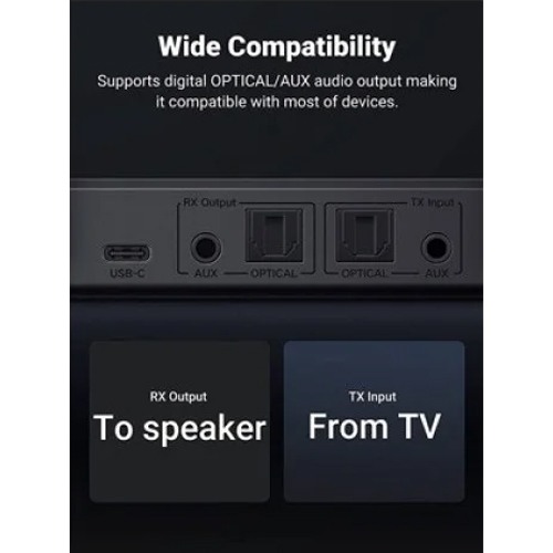 UGREEN CM433 3 IN 1 BLUETOOTH 5.0 TRANSMITTER RECEIVER (20140)