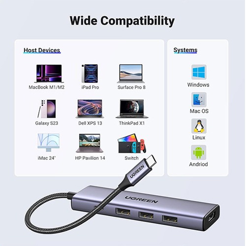 UGREEN CM511(15597) USB-C 5 IN 1 MULTIFUNCTION HUB