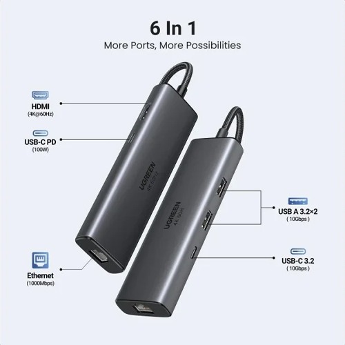UGREEN CM512 (45000) 6-IN-1 USB C DOCKING STATION