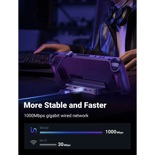 UGREEN CM666(15388) 6 IN 1 STEAM DECK DOCKING STATION