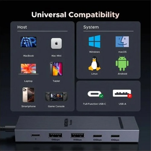 UGREEN CM818 (45363) 6 IN 1 USB C DOCKING STATION