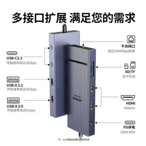 UGREEN CM866 (45366) 10 IN 1 USB C DOCKING STATION