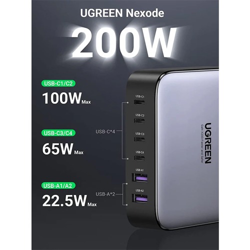 UGREEN Nexode 40905 200W USB C GaN Charger-6 Ports Desktop Charger