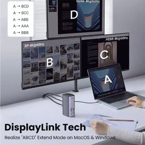 UGREEN PRO CM555 (90325) USB C MULTIFUNCTION DISPLAYLINK DOCKING STATION