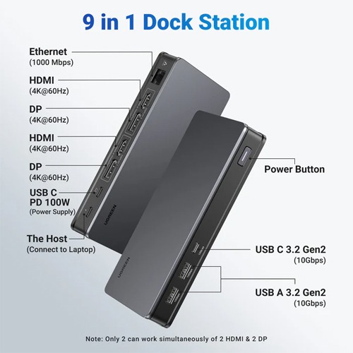 UGREEN REVODOK PRO 90912 9-IN-1 4K HDMI UNIVERSAL DISPLAYLINK DOCKING STATION UGREEN REVODOK PRO 90912 9-IN-1 4K HDMI UNIVERSAL DISPLAYLINK DOCKING STATION
