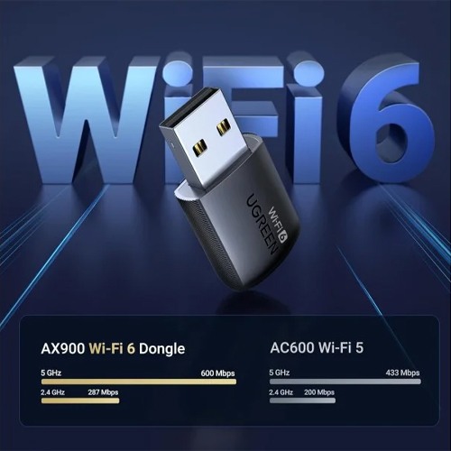 UGREEN WIFI 6 AX900 WIFI ADAPTER (35264)