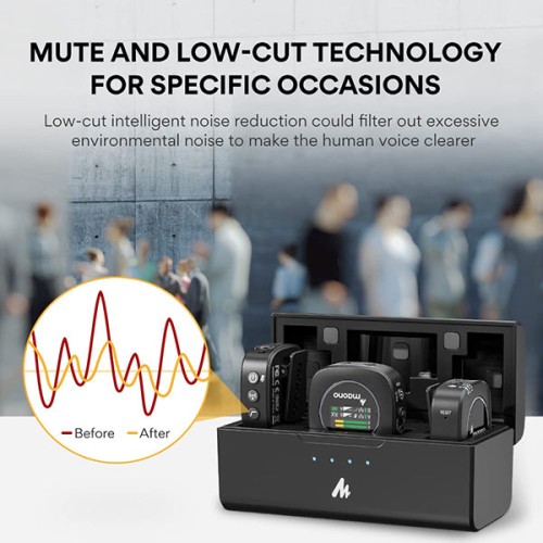 MAONO AU-WM821 Dual Wireless Microphone System